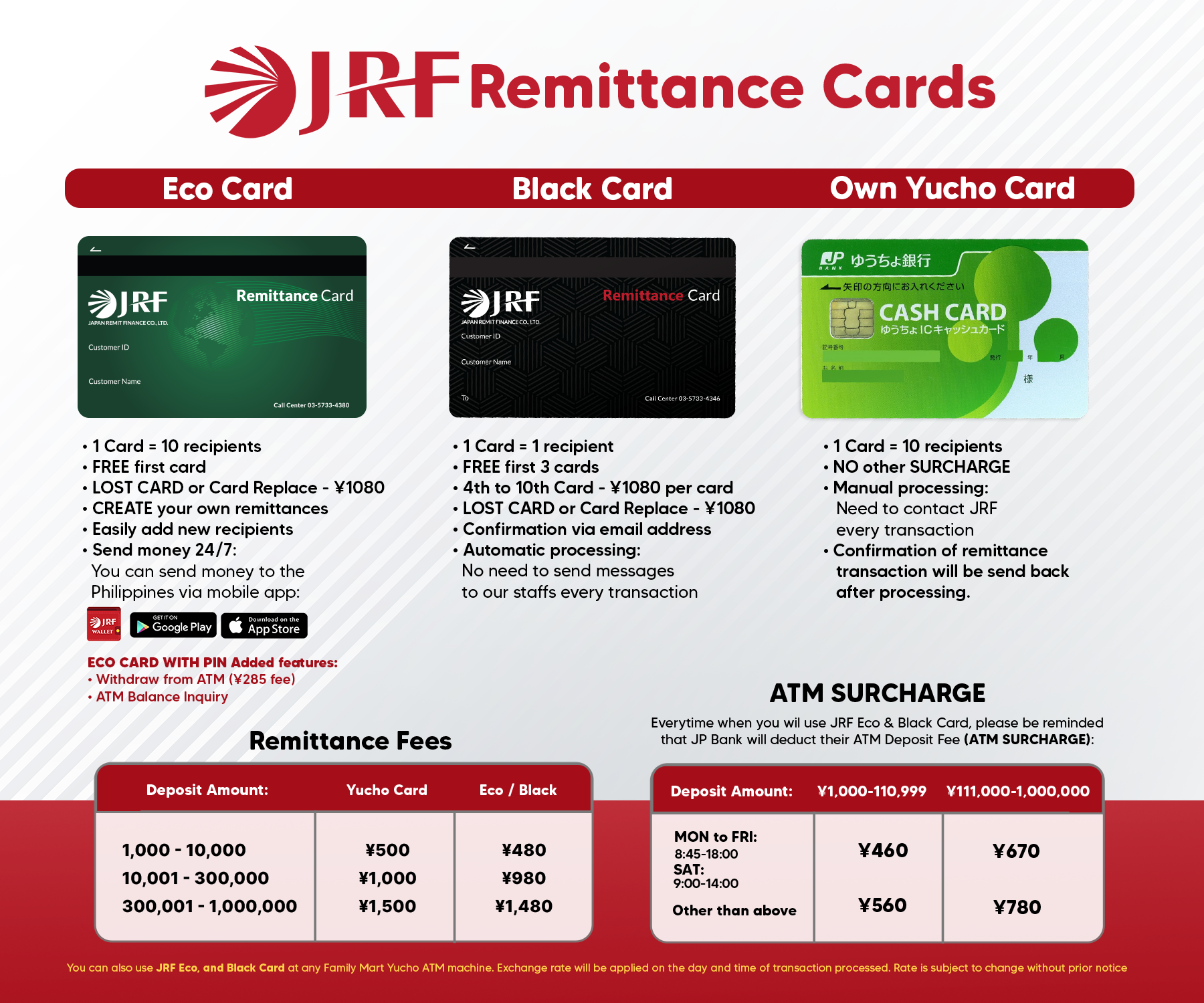 types of cards from JRF