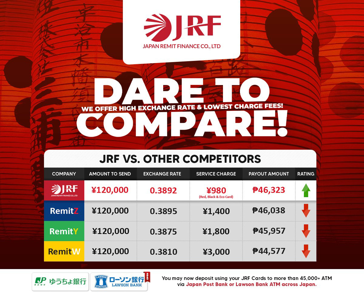 comparison of remittance company services